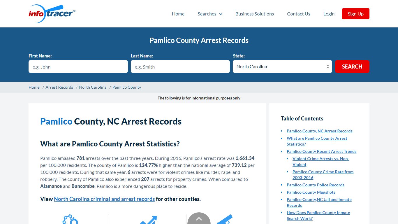 Pamlico County, NC Arrests, Mugshots & Jail Records - InfoTracer
